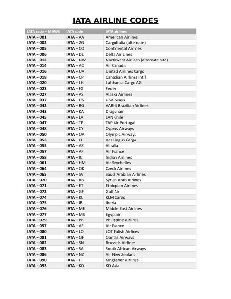 philippine airlines iata code